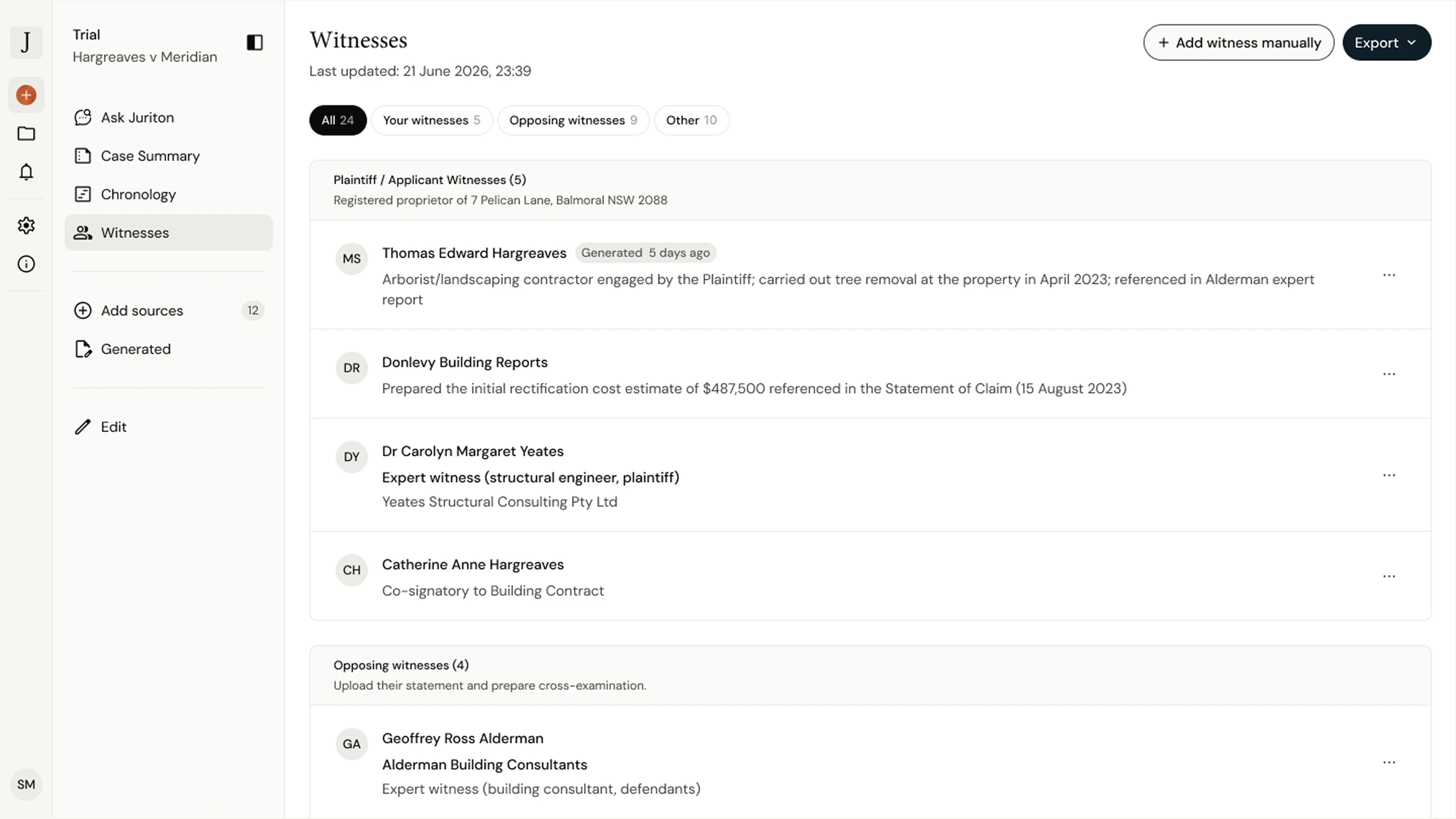 The Juriton witnesses workspace