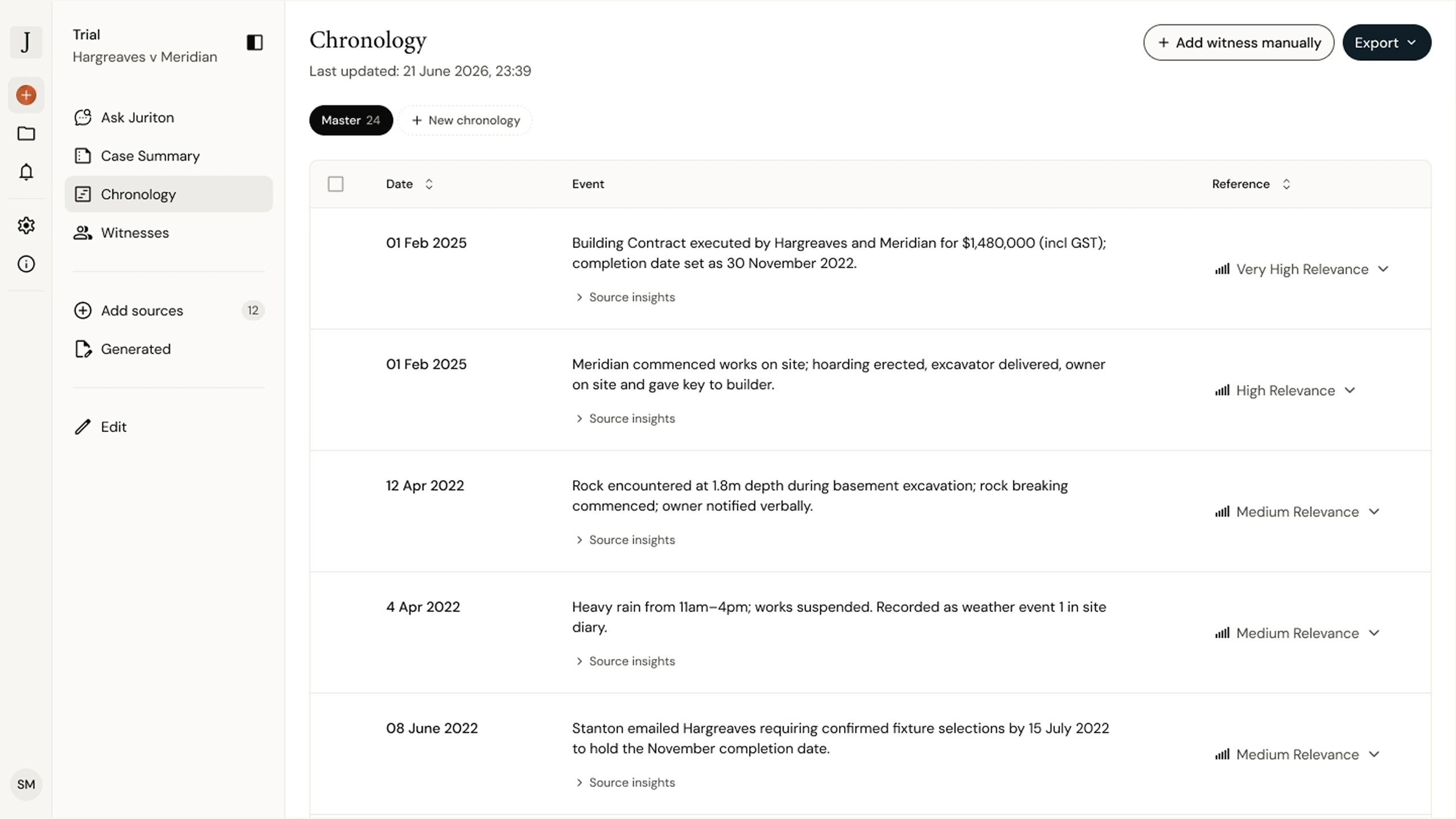 The Juriton chronology workspace